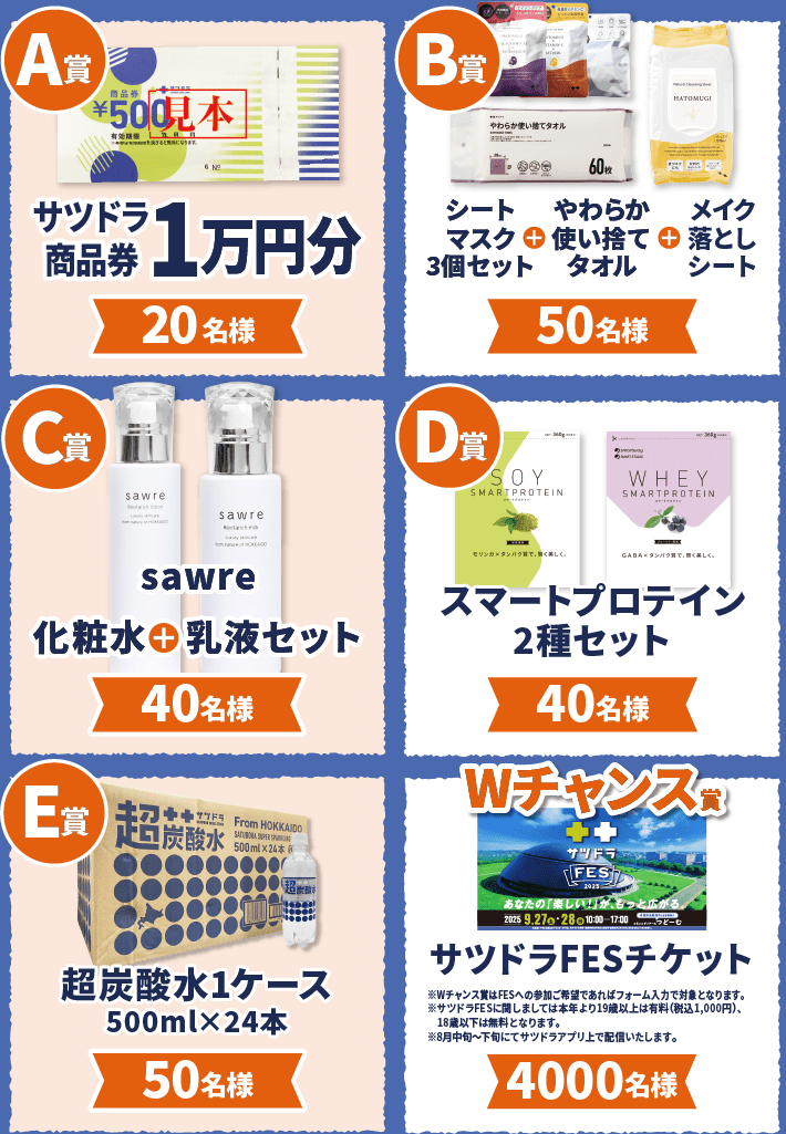 賞品